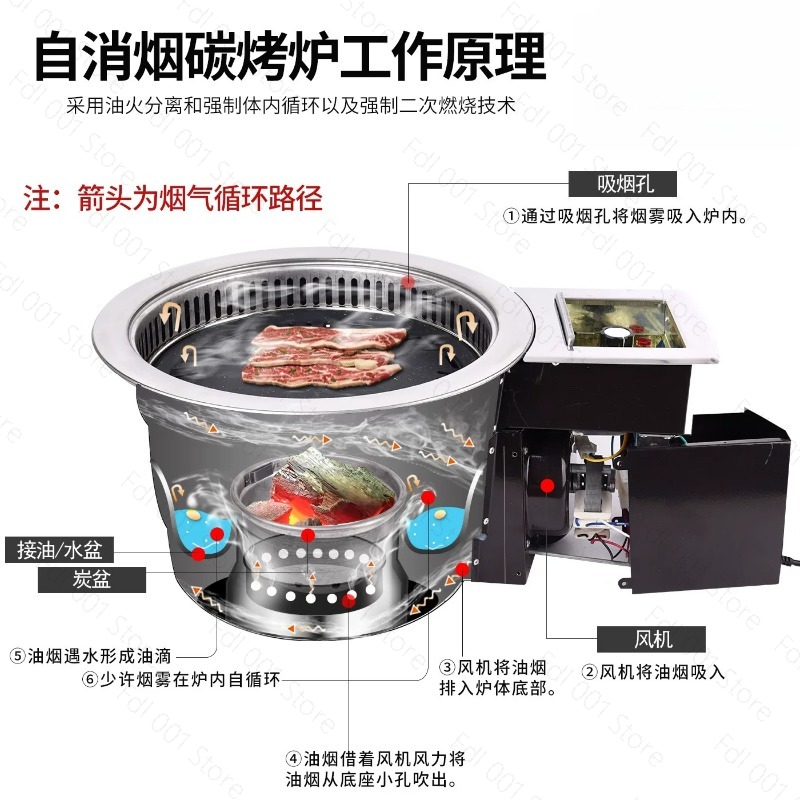 Griglia Elettrica Senza Fumo p - Home Cooking Service recensione e prezzo